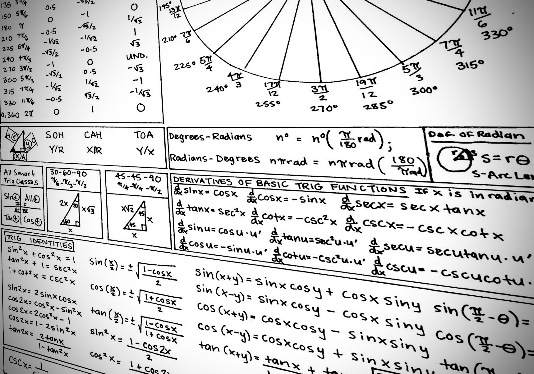 Manava Math TutorU